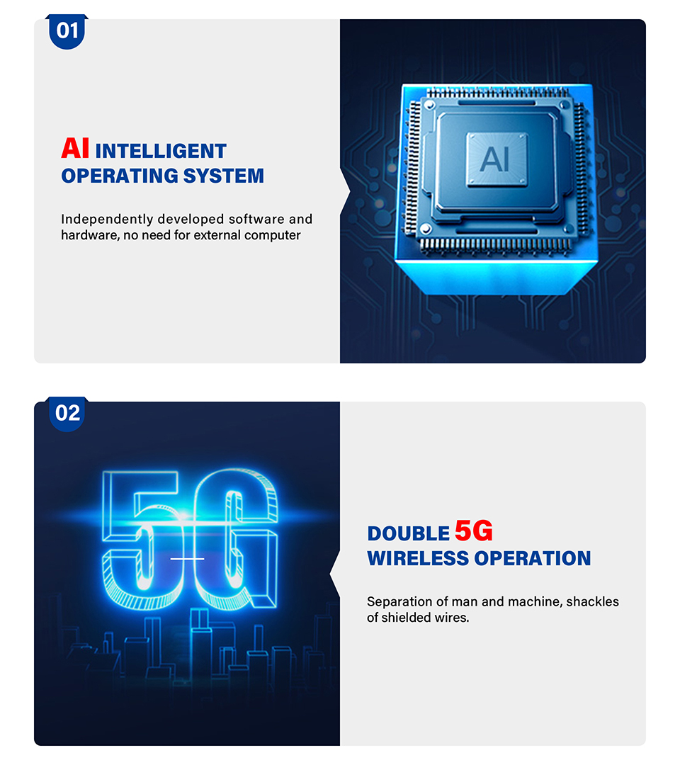 Fully Automatic AI 3D Wall Flo - Commercial Printer 评论和价格