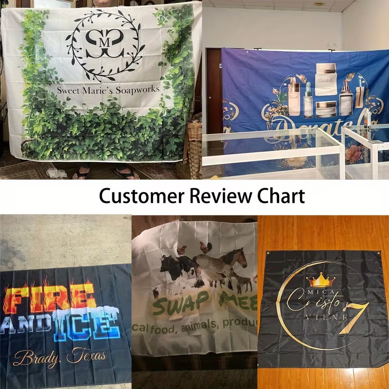 Custom Text Photo Outdoor Dura - Commercial Banner Printing 评论和价格